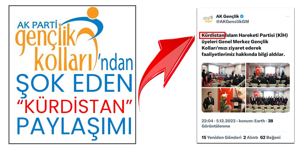 AK Parti Genel Merkez Gençlik Kolları’ndan şok eden ‘KÜRDİSTAN’ paylaşımı!